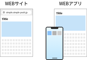 WEBアプリとは